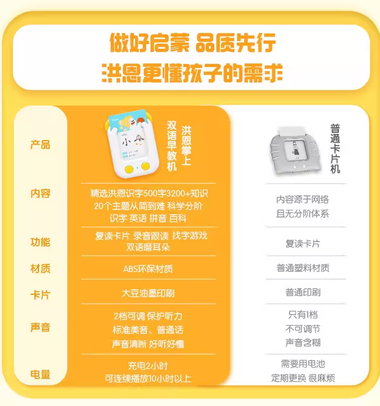 洪恩识字卡片机掌上英语学习机早教双语插卡启蒙3-6儿童点读礼物