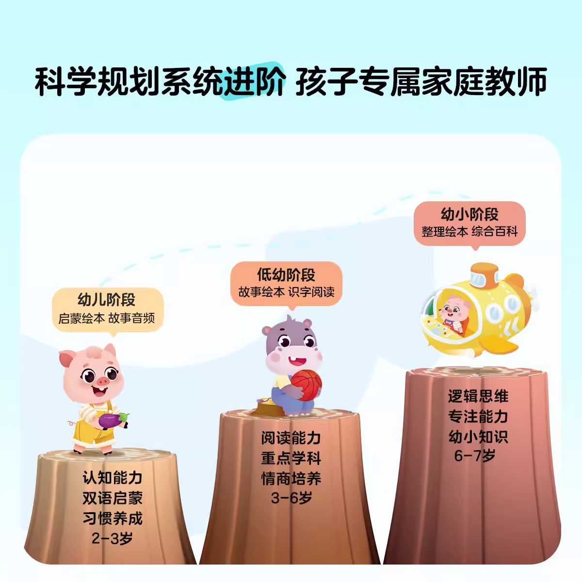洪恩识字点读书官方配套子集阅读绘本有声笔教材翻翻幼儿园启蒙书