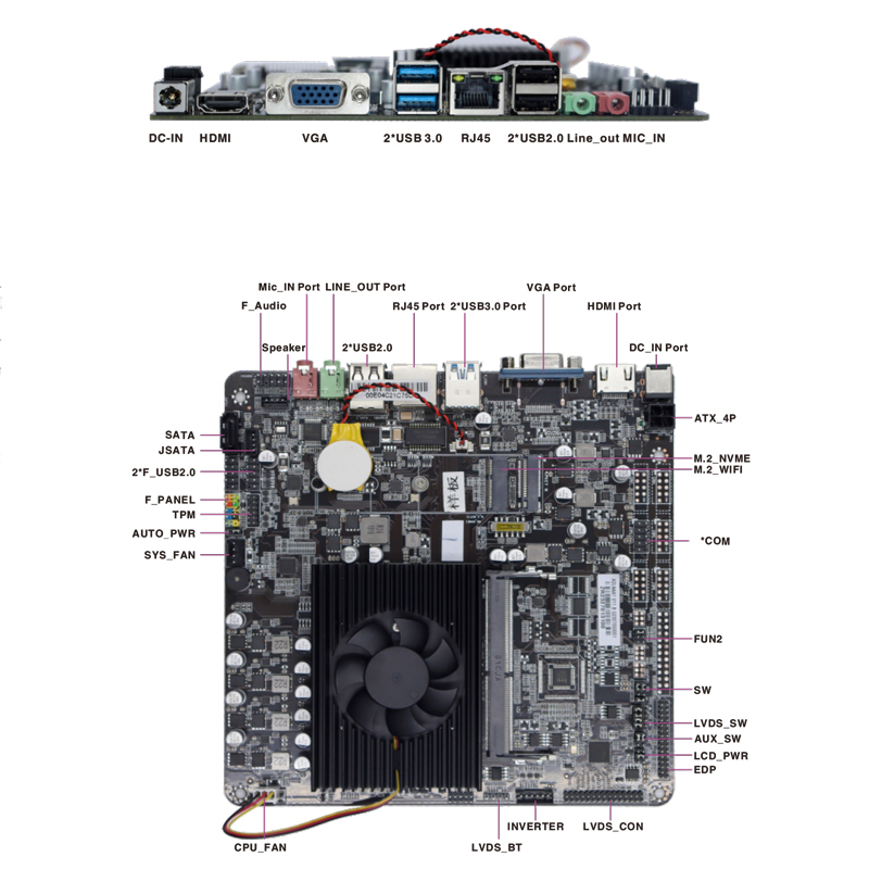 Benewisen 双网 6COM 工控主板 ADLNAA1 V11