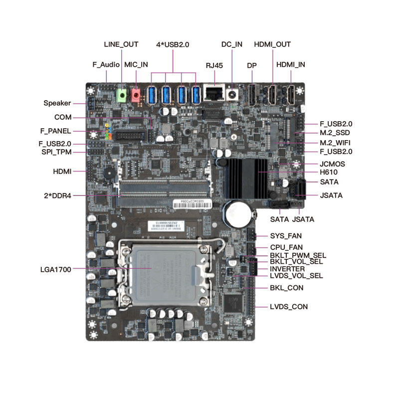 Benewisen H610 主板 MINI ITX 支持12/13/14代U H610AA1 V41