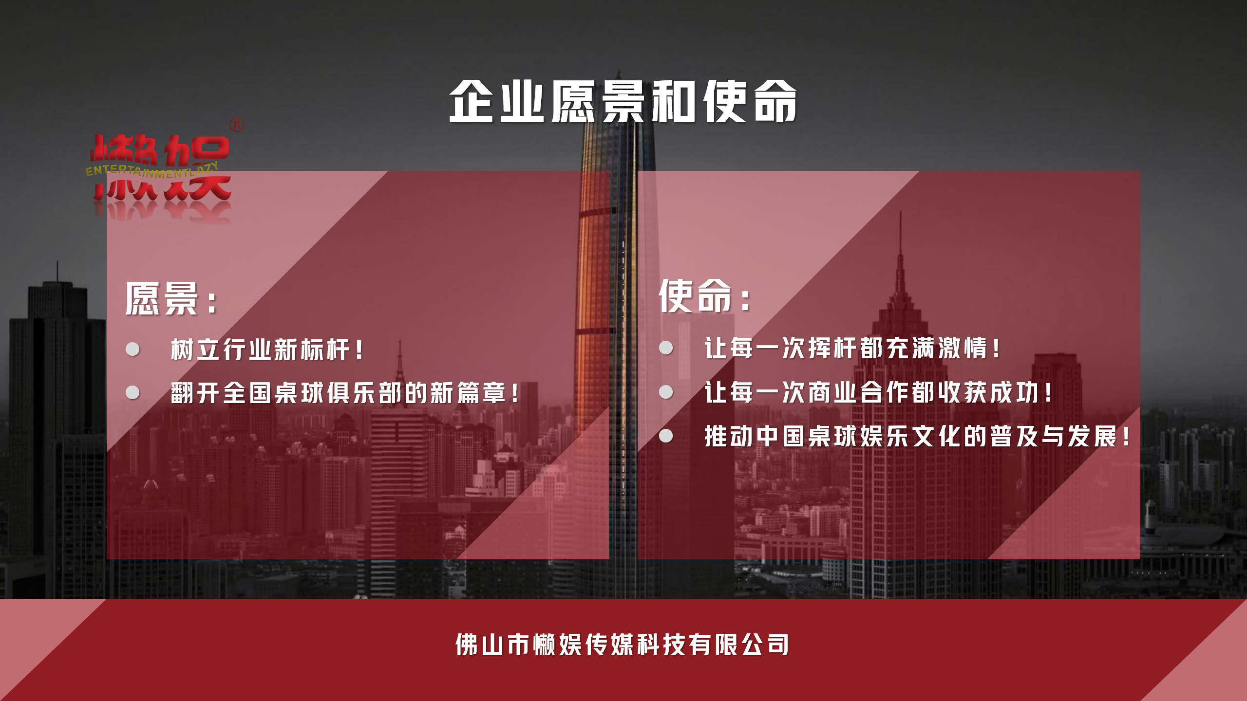 描述