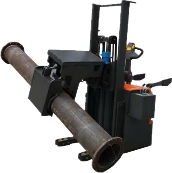 clamp solution (drum/roll/box tilting)
