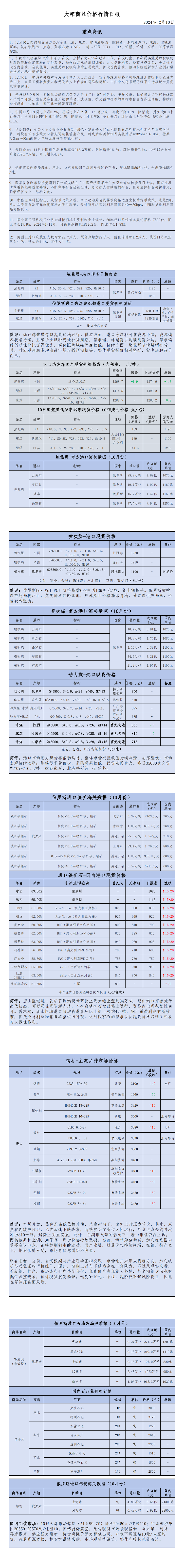 d7571e1e759e567fed4cd5ed3b7f03e