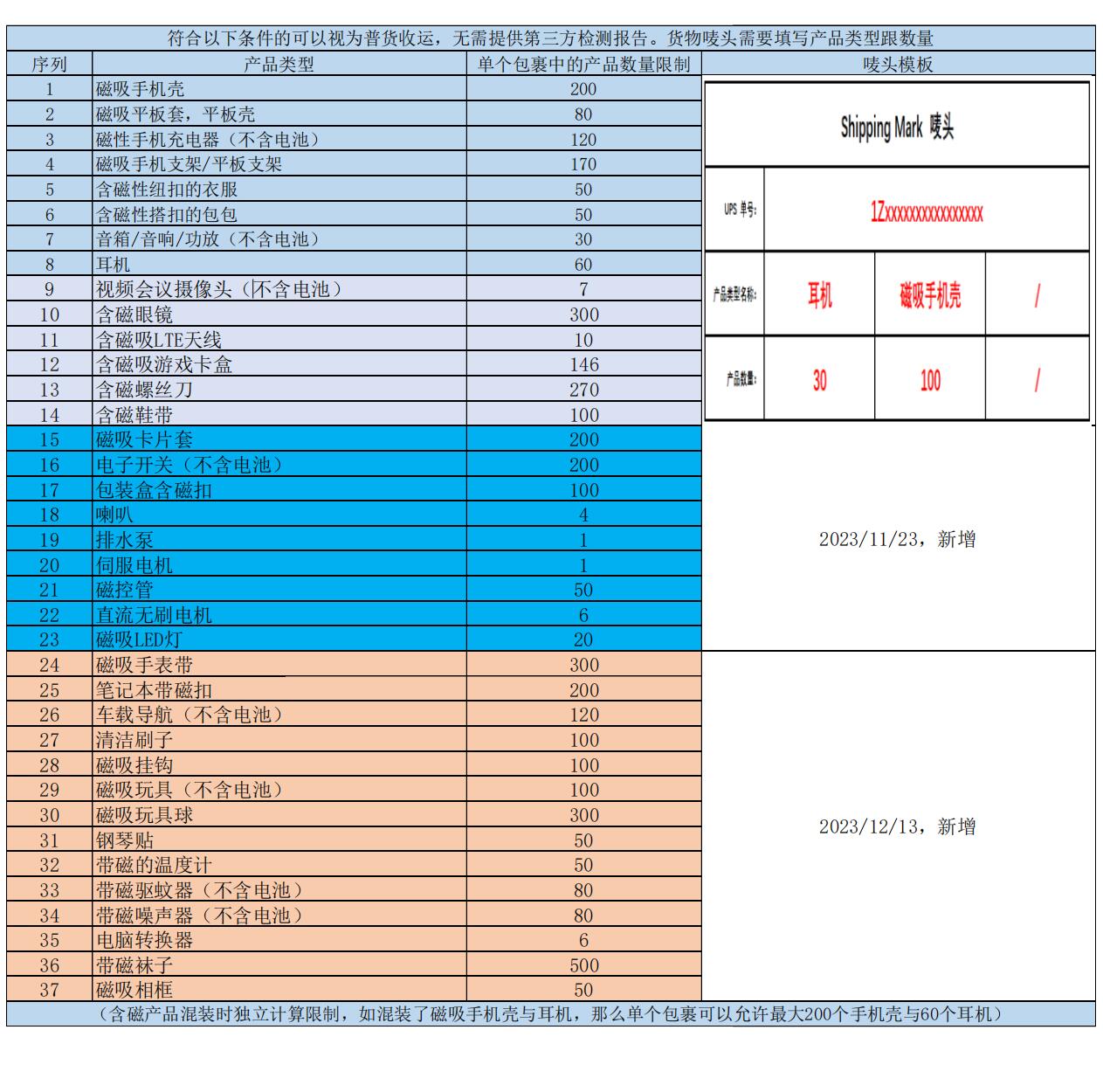 QQ截图20250320152954