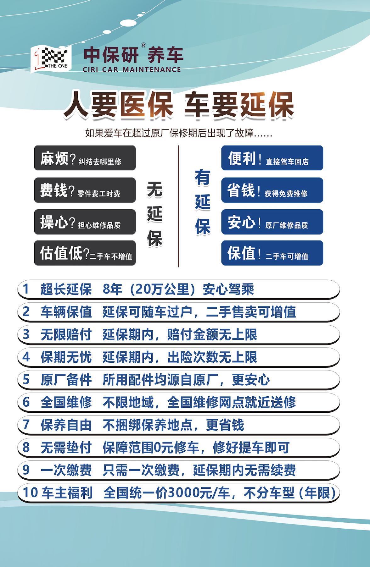 描述