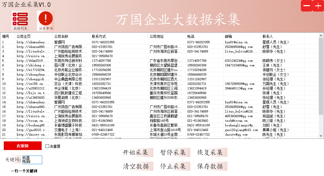 【正版软件包更新】万国企业采集行业信息/基于万国企业网的公开的数据采集