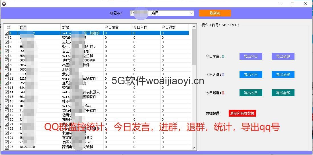 qq群监控统计系统