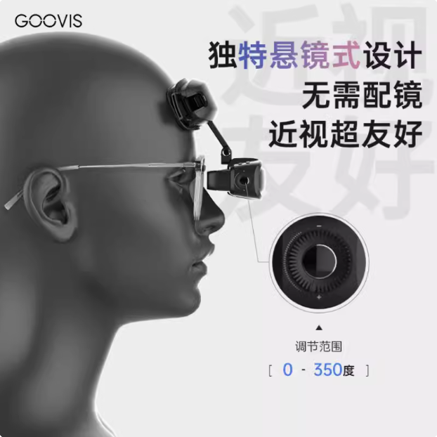 酷睿视art高清XR开放式头戴显示器支持VR/AR视频智能眼镜直连掌机