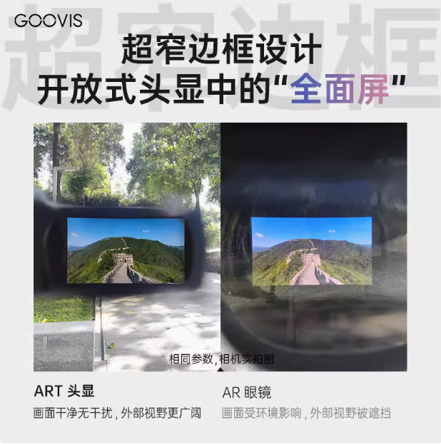 酷睿视art高清XR开放式头戴显示器支持VR/AR视频智能眼镜直连掌机