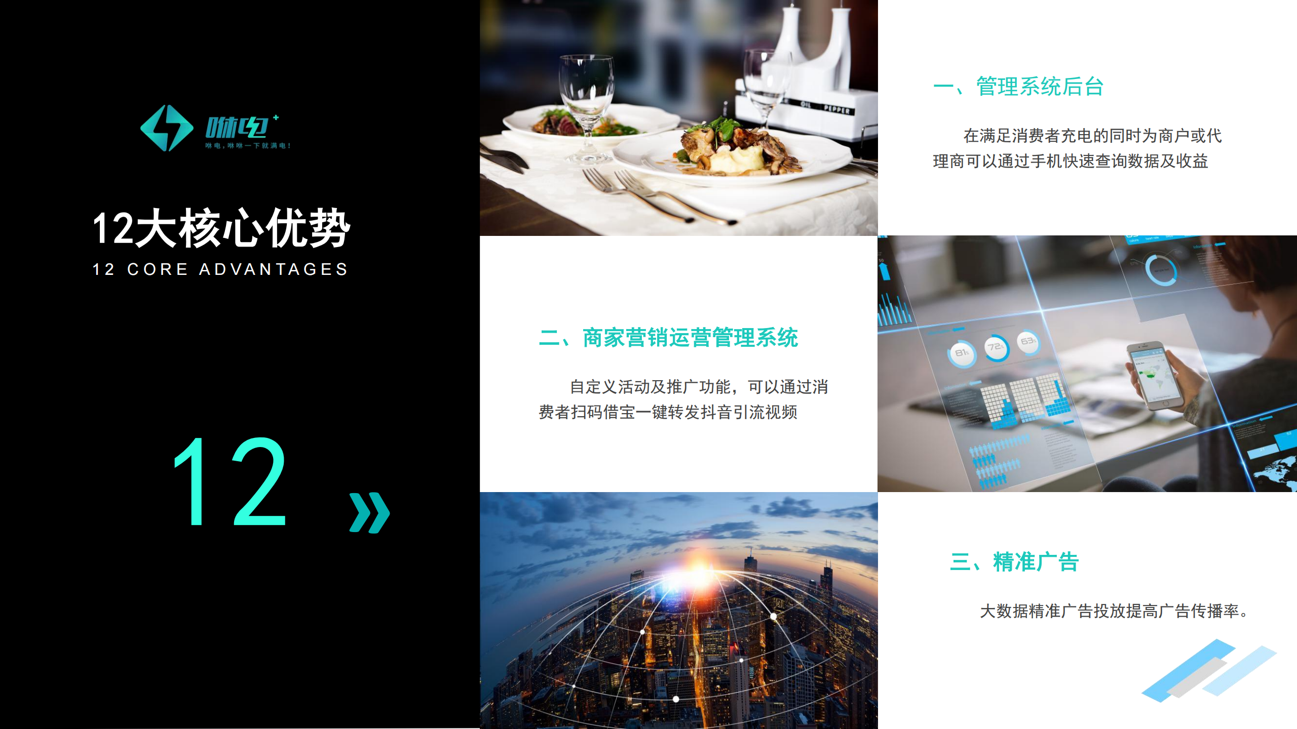 提取自公告#1
