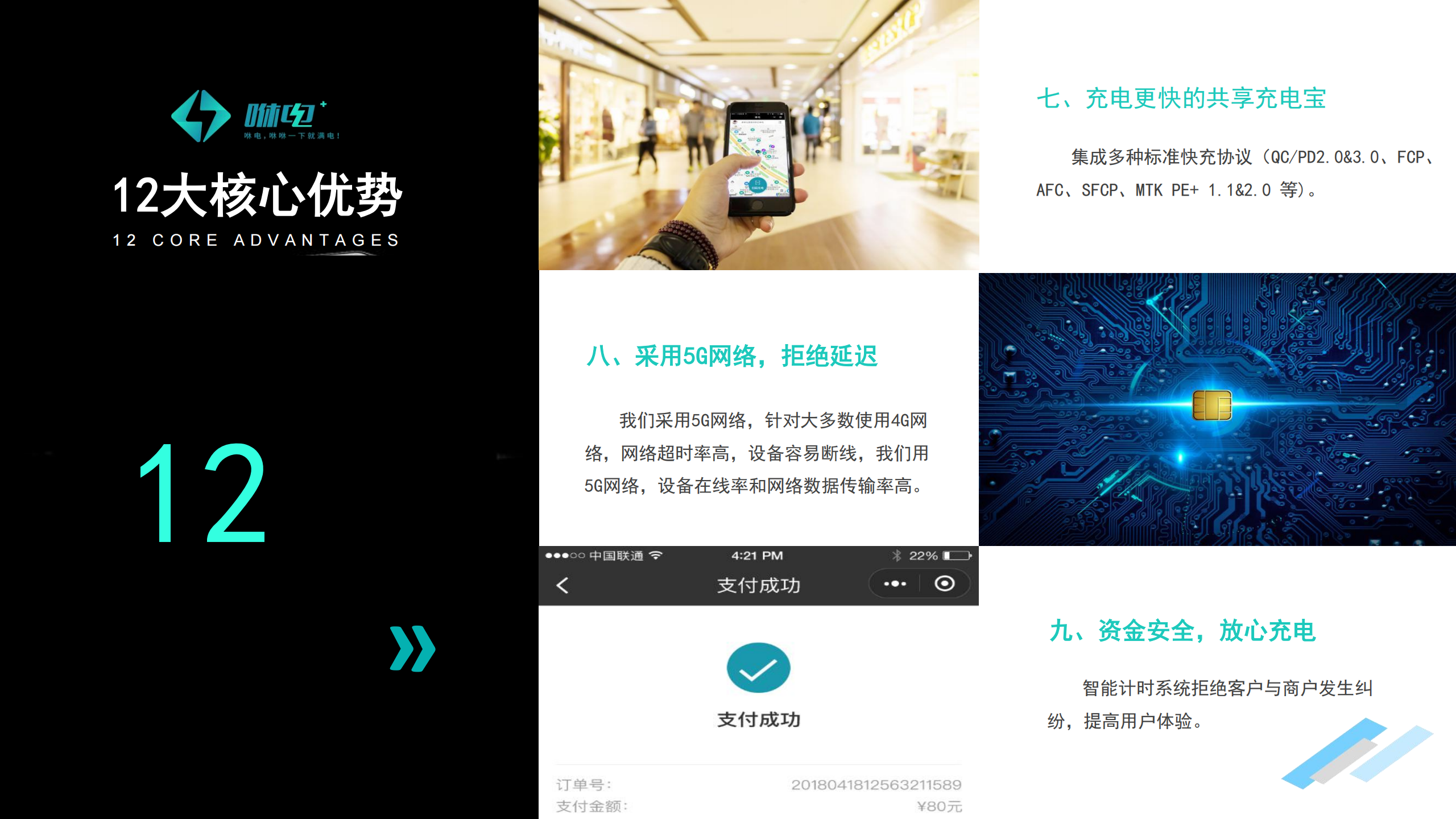 提取自公告#3