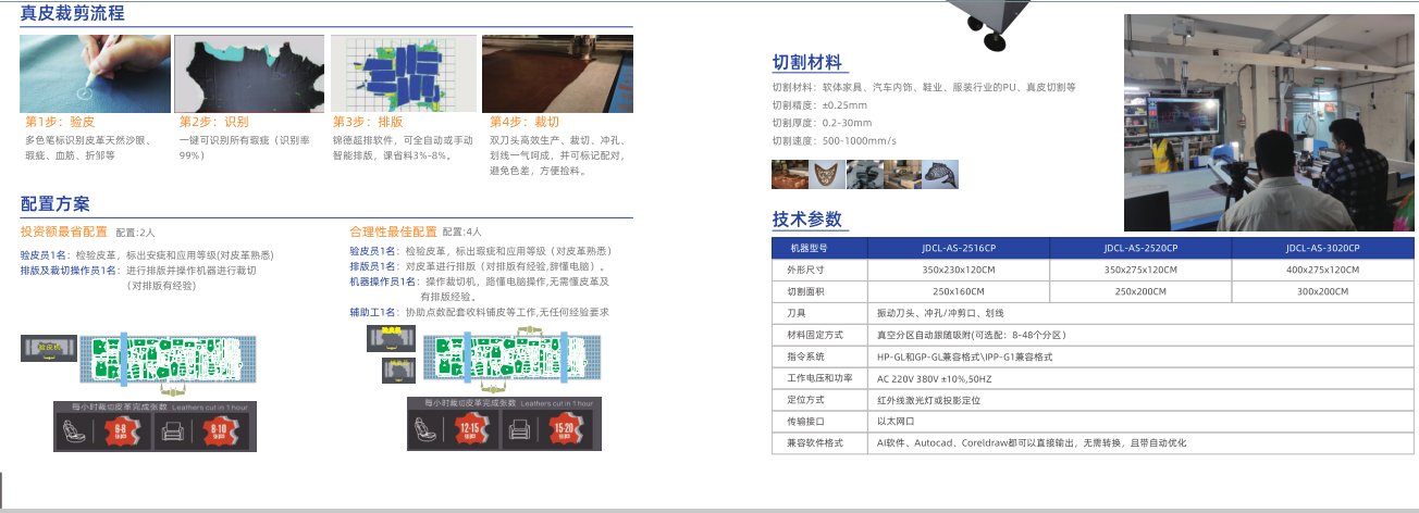ASF离线式切皮机-2