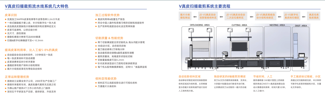 VS在线-2