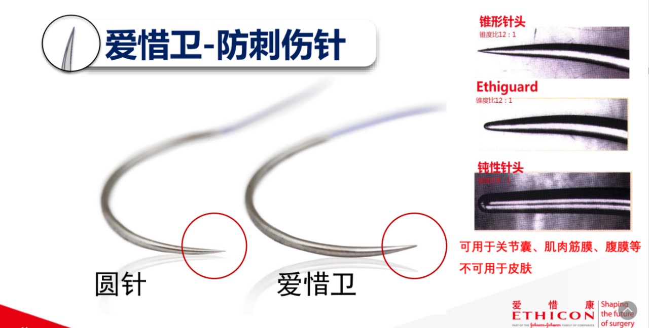 强生爱惜卫-防刺伤针