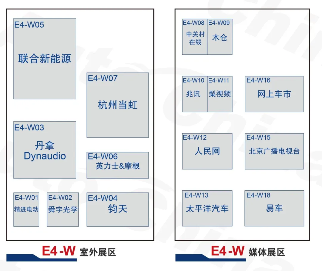 供应链E4-W馆