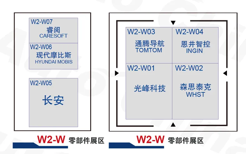 供应链W2-W馆