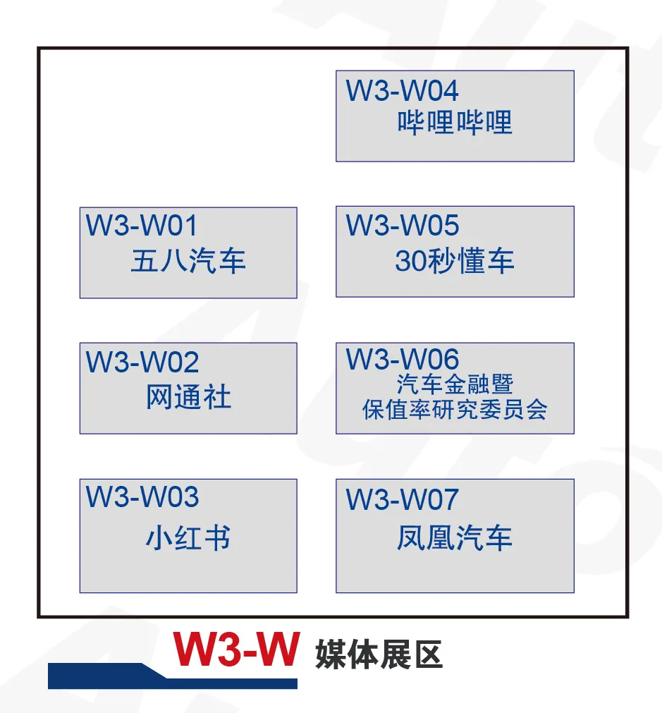 室外馆W3-W馆