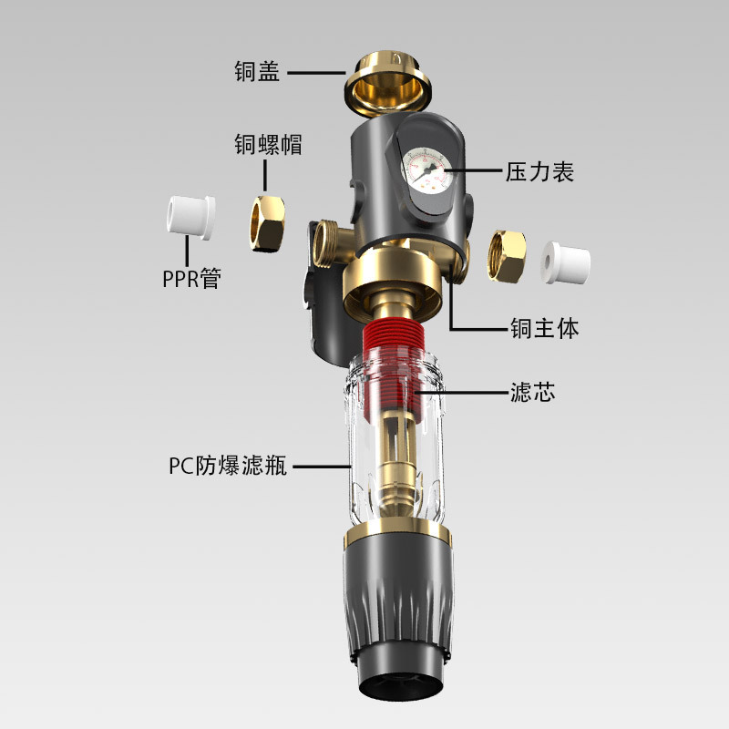 恩克曼前置过滤器