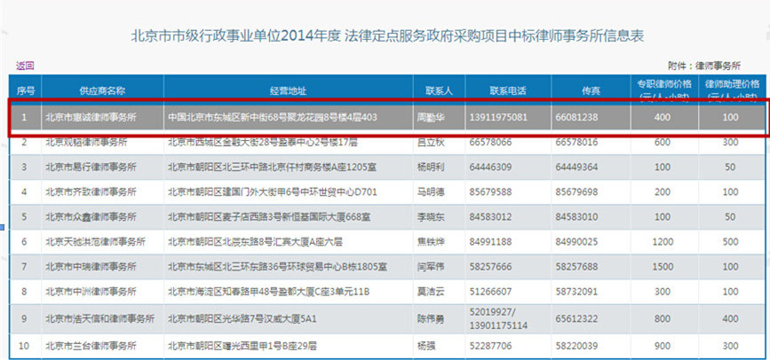 图片 5