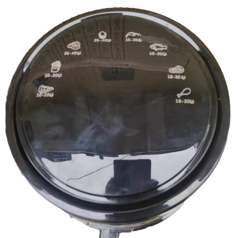SC-680