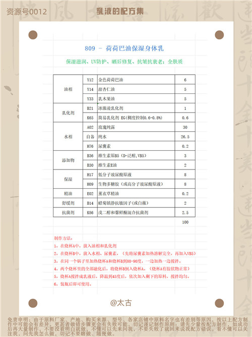 809-荷荷巴保湿身体乳液