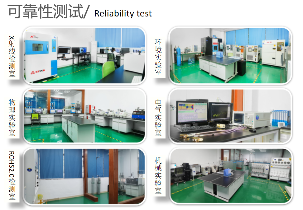 可靠性測試