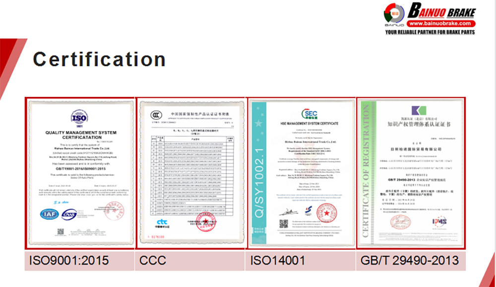 Bainuo Brake certification to keep high quality and market access qualification