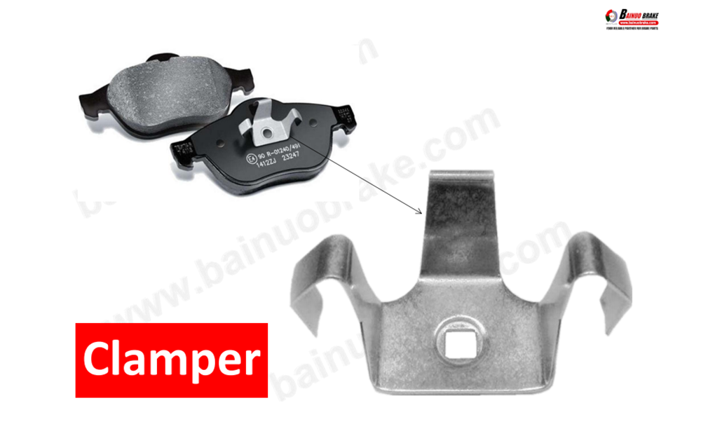 Bainuo Brake piston clips clampers