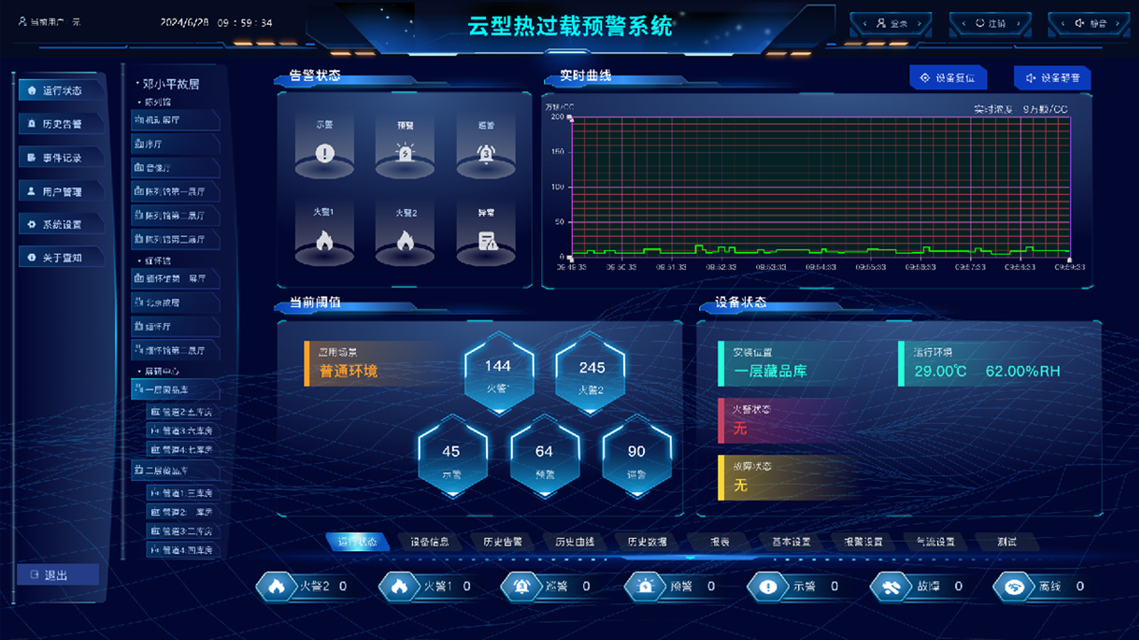 PUZZLES3.9 ®, as a flagship medium and large software system independently developed by Chazhi Technology, focuses on comprehensive solutions for thermal overload safety project management. Through highly integrated and intelligent design, this system aims to provide users with an efficient and reliable comprehensive safety management system.