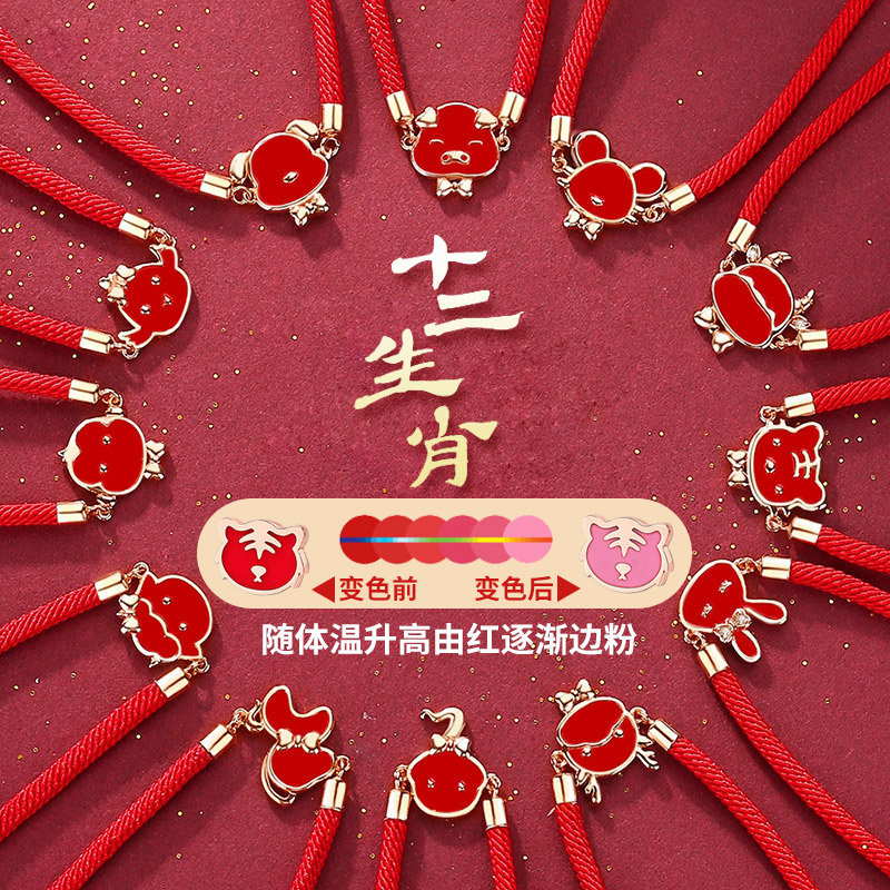 描述