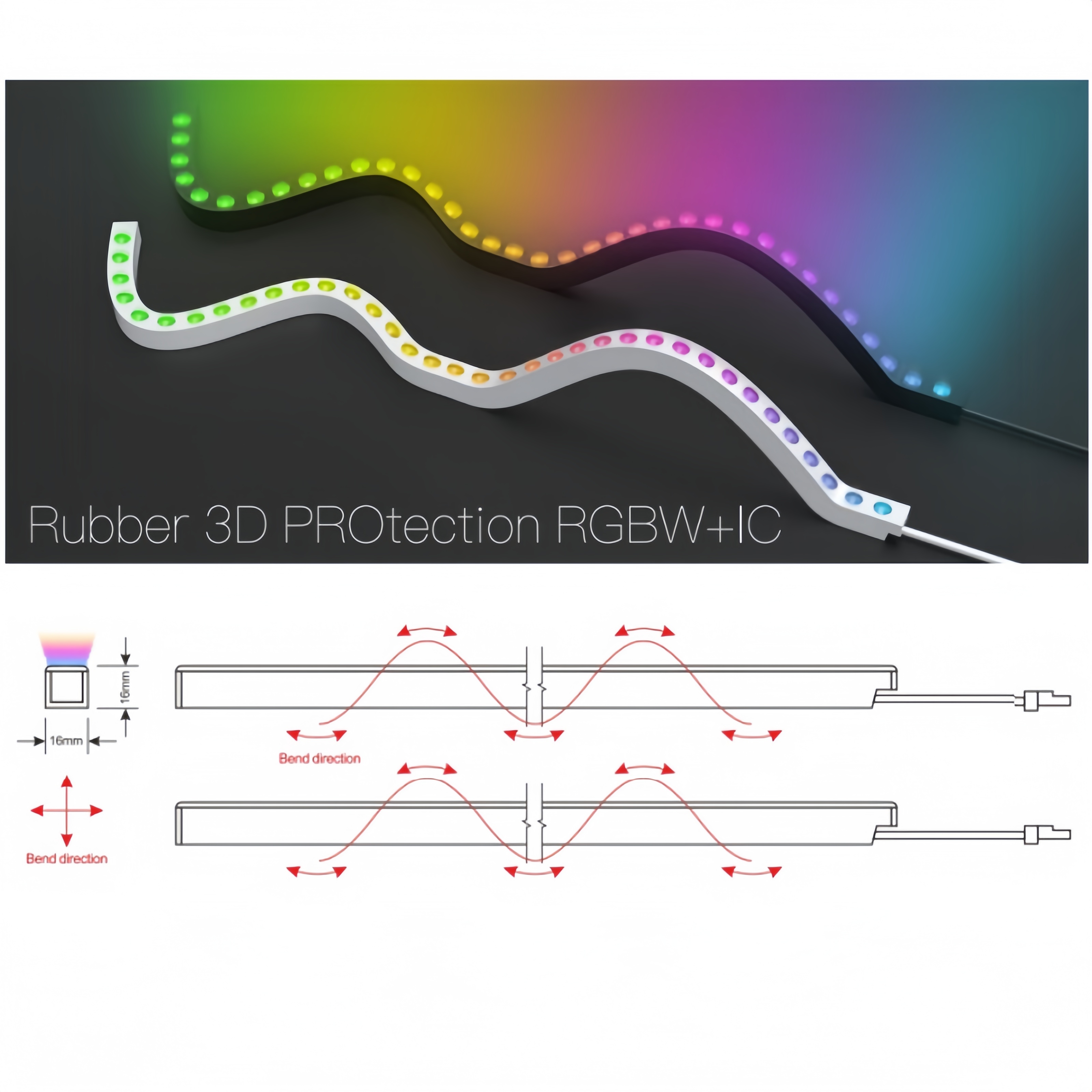 RGBW+IC