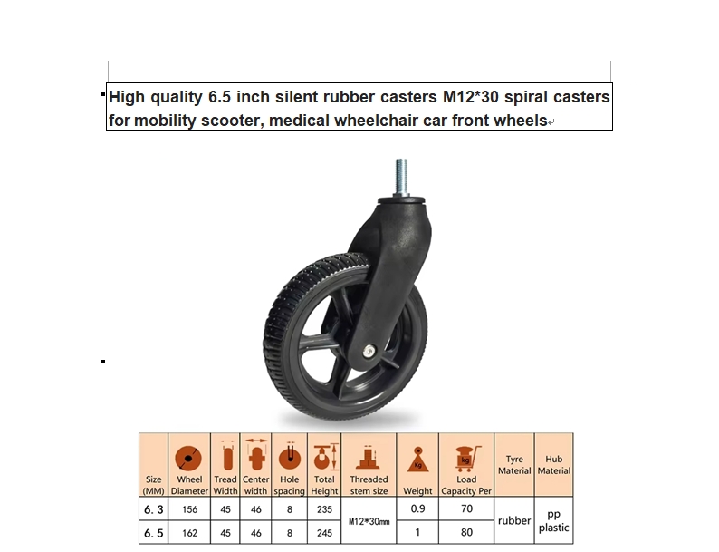 High quality 6.5-inch silent rubber casters M12 * 30 spiral casters
