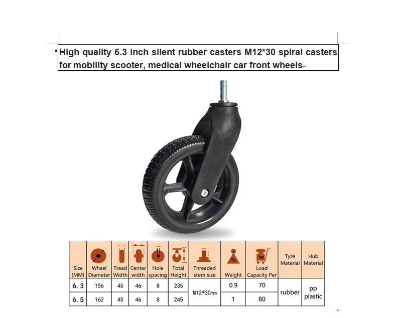High quality 6.3 inch silent rubber casters M12*30 spiral casters