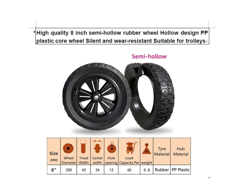 high quality 8inch semi-hollow ruber wheel hollow design PP plastic core wheel silent