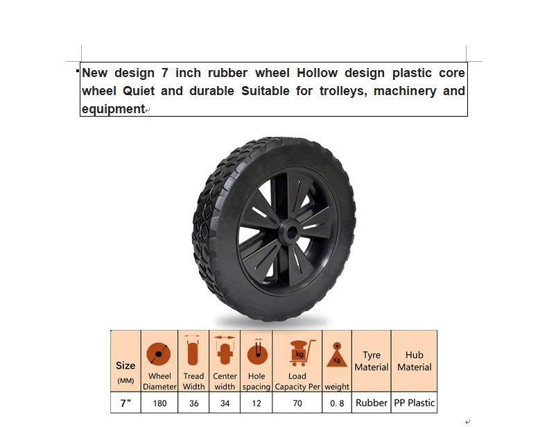 7inch   rubber wheel  hollow design plastic core wheel quiet and durable suitable for trolleys