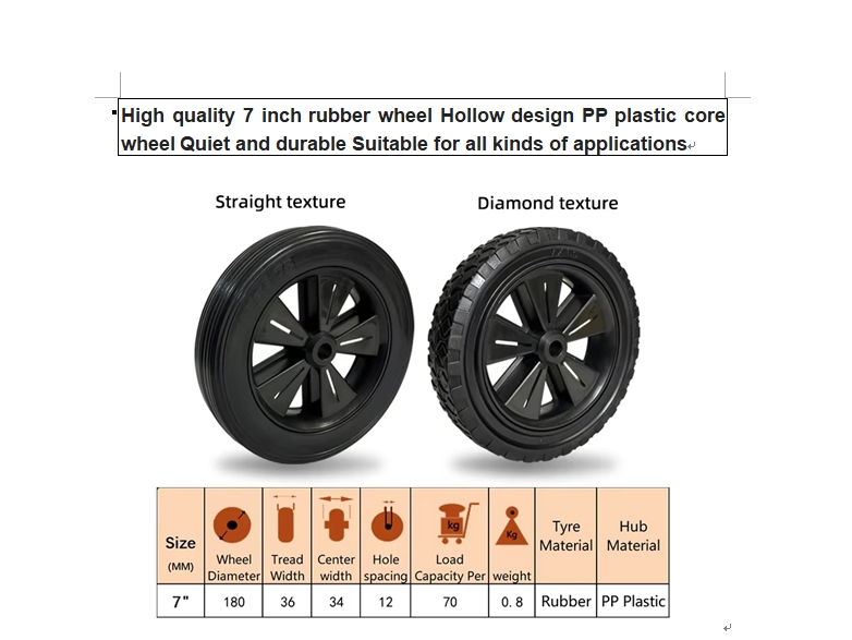 High quality 7 inch  rubber wheels hollow design pp plastic core wheel quiet and durable