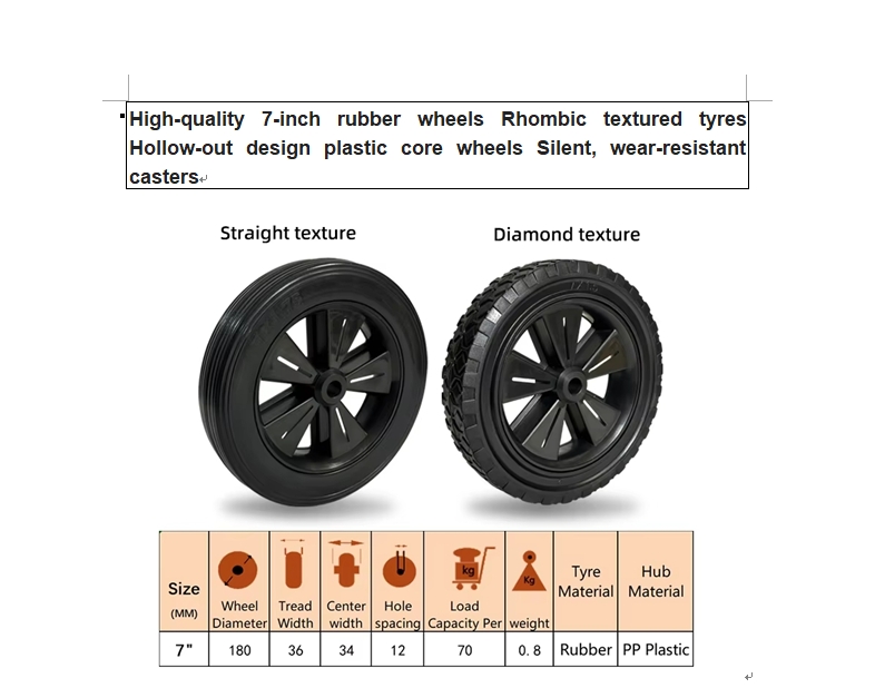 high quality 7inch rubber wheels rhombic textured tyres hollow-out design plastic core wheels