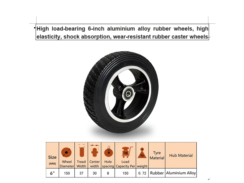 high load-bearing 6inch aluminium alloy rubber wheels