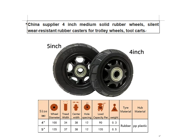 4inch 5inch medium sold rubber wheels, silent wear-resistant rubber caster