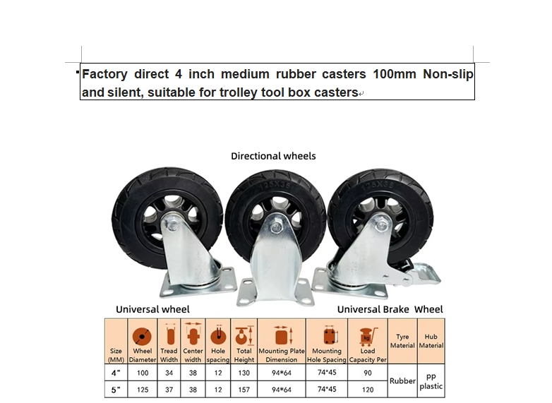 4inch medium rubber casters non-slip and silent