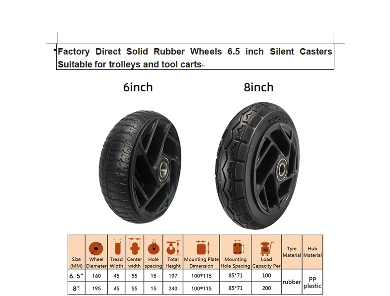 6.5inch solid rubber wheels