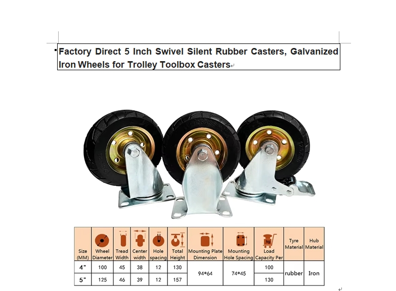 5inch swviel silent rubber casters galvanized iron wheels for trolley toolbox casters