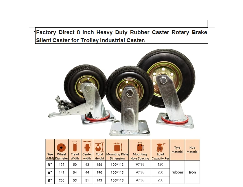 8inch heav duty rubbr caster rotary brake silent caster  for trolley  industrial