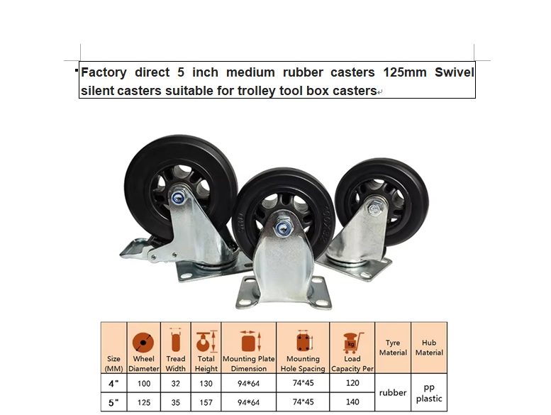5inch medium rubber caster swivel  silent caster  for  trolley tool box