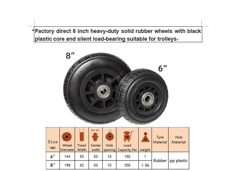 8inch heavy duty solid rubber wheel with black plastic core and  silent load-bearing for trolleys