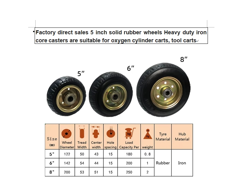 5inch solid rubber wheels heavy duty iron core casters for oxygen cyliner catrs