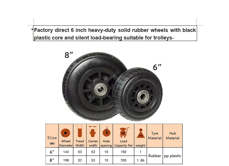 6inch heavy-duty solid rubber wheels with black plastic core and silent load-bearing for trolleys