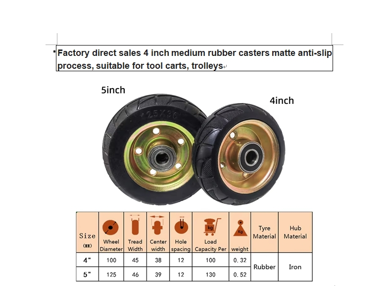 4inch medium rubber casters matte anti-silp process, for tool carts, trolleys