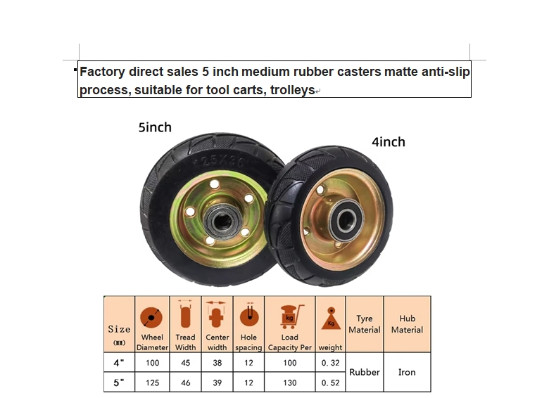5inch medium rubber casters matte anti-slip process ,for tool carts, trolleys
