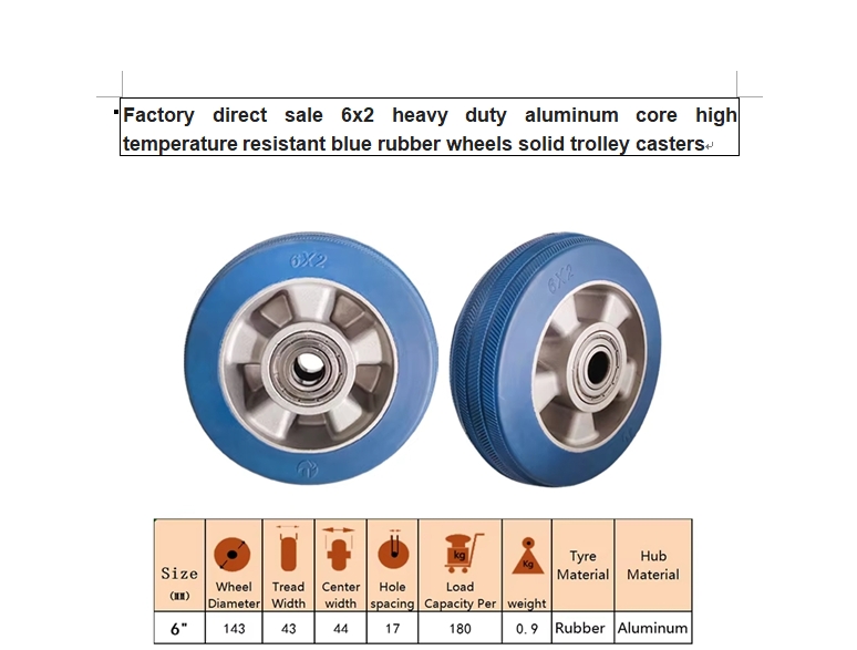 6inch heavy duty aluminum core high temperature rresistant blue rubber whheels